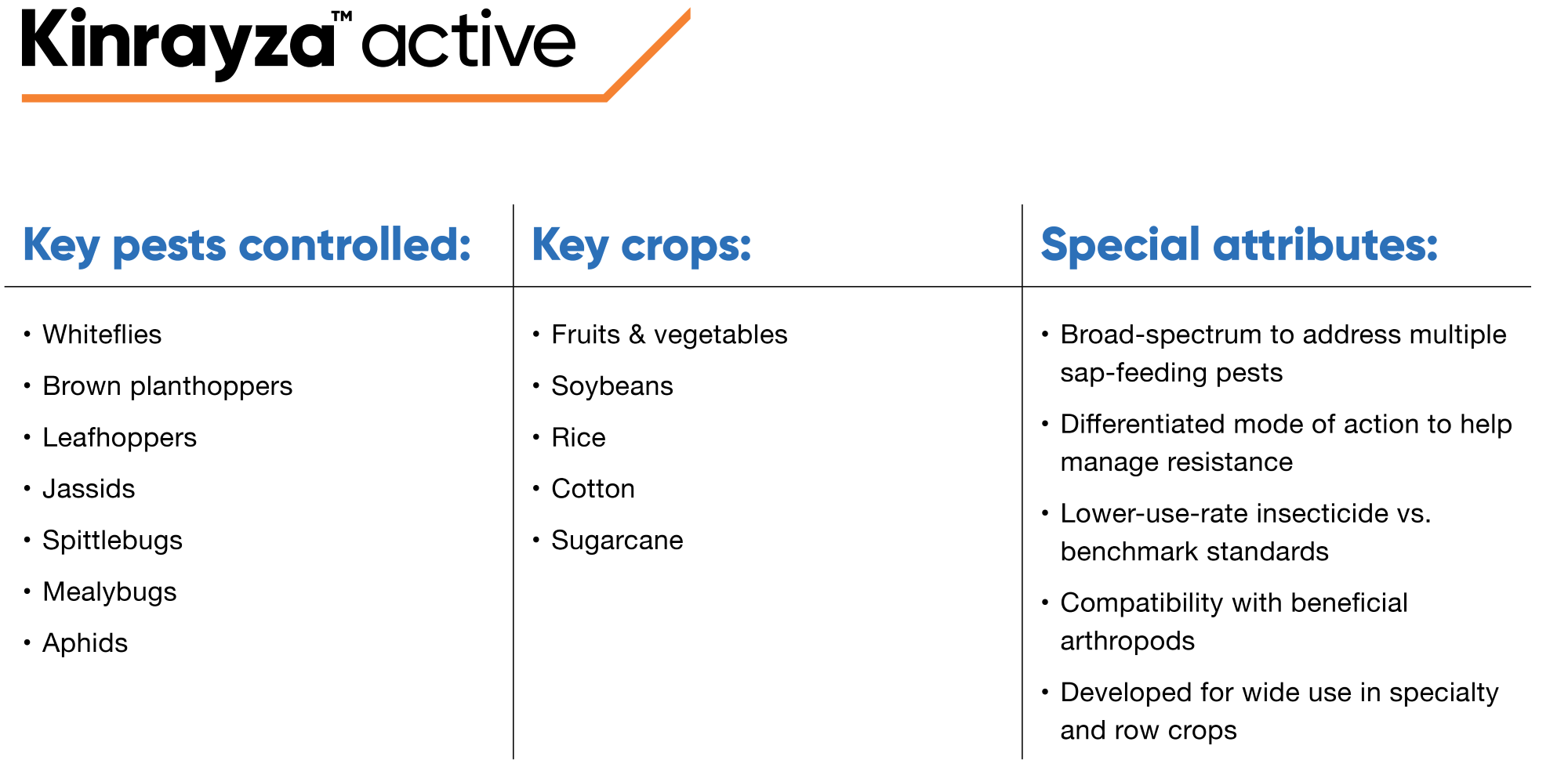 Kinrayza logo